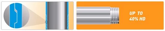 PQ Drill Rods Thread